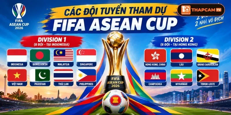 FIFA ASEAN được tổ chức với thể thức đặc biệt gồm 14 đội