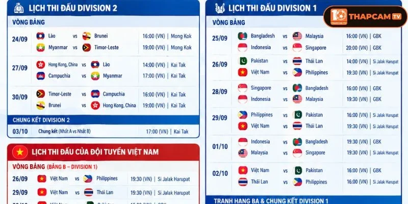 Lịch thi đấu FIFA ASEAN CUP 2026 với Division 2 diễn ra đầy kịch tính.