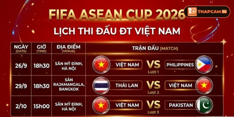 Lượt cuối bảng B rất khó đoán bởi các tên tuổi bóng đá rẻ tham gia quyết liệt.