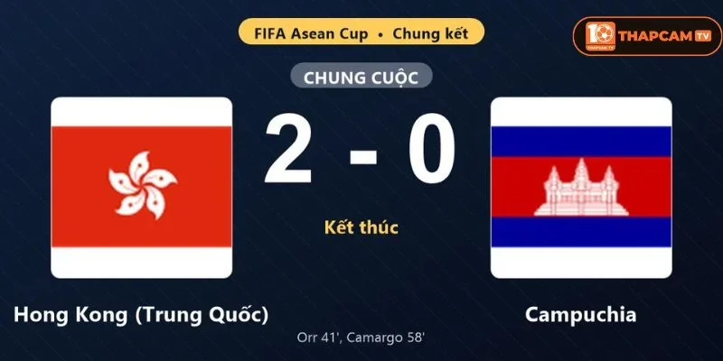 Lịch sử đối đầu giữa Hong Kong vs Campuchia không có nhiều cuộc chạm trán trước đó.